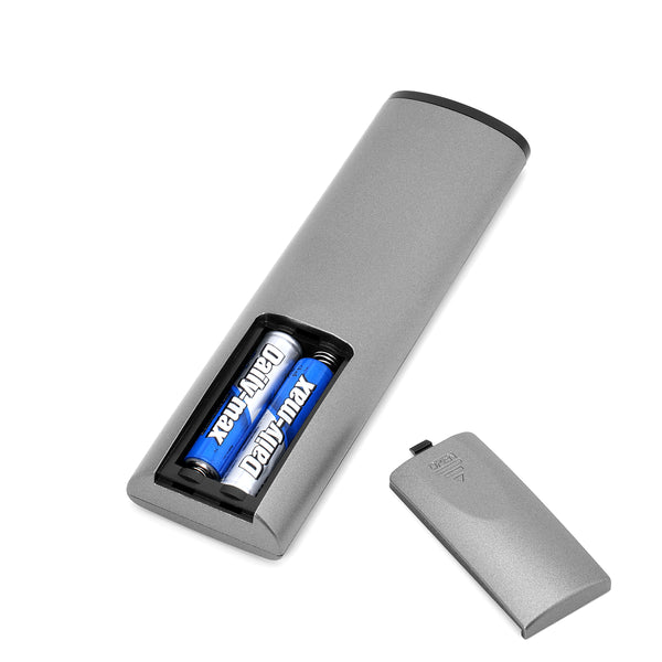 Remote Control for R3 and R3S